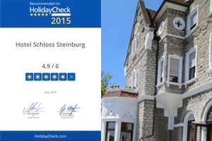 HolidayCheck Auszeichnung 2015